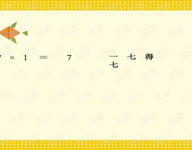 7的乘法口诀ppt,7的乘法口诀PPT精华概述