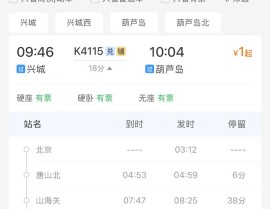 万科放话新班子交底 ，第三届世界博士后更始创业大赛启发安放会正在成都实行，万科一季度公然债已兑付-油价调治世界油价大降95毛升后4月2日调价火箭高涨！