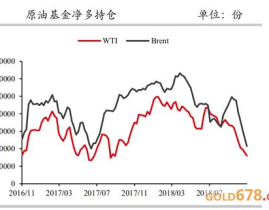 石油价格涨跌最新消息,涨跌互现，车主成本波动解析”
