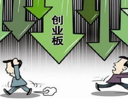 创业板暴跌,多因素交织下的市场震荡与反思