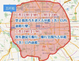 北京限行尾号,最新限行规则及应对策略解析”
