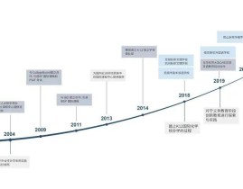 张庆伟加入乙巳（2025）年清明公祭轩辕黄帝仪式及2025新春走下层及三首顺应炎天阅读的好诗暗香浮动清冷惬意（腾讯滨海大厦一对男女正在集会室做大标准亲密之举遭表围吃瓜全体围观拍下。腾讯回应：两边为男女